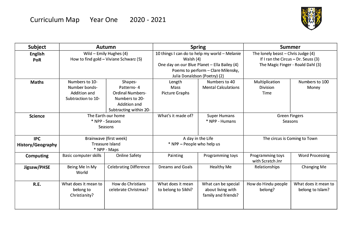 grade-1-curriculum-map-with-images-curriculum-mapping-curriculum-vrogue